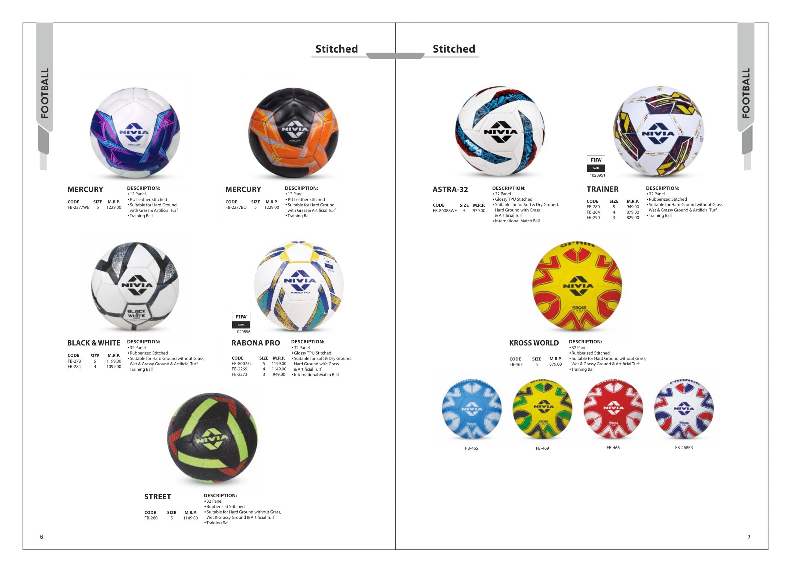 Nivia Football nivia football 14