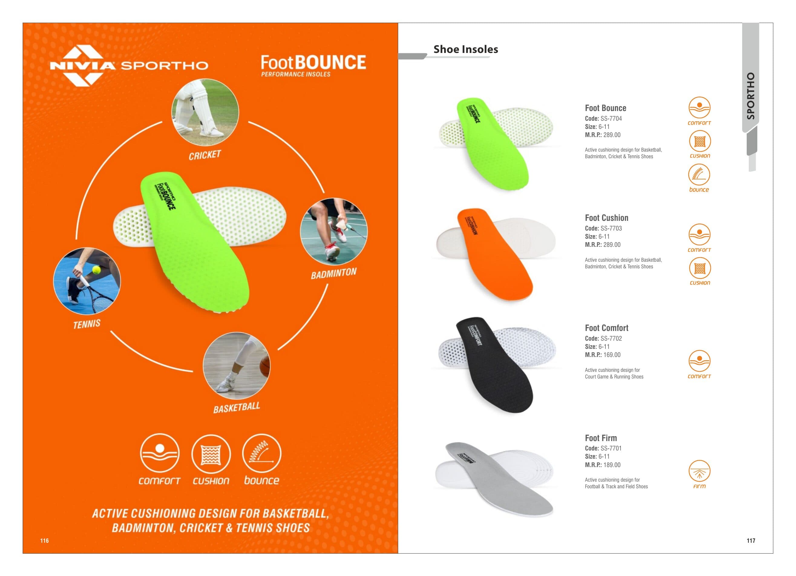 Nivia Sport Supports nivia supports 5